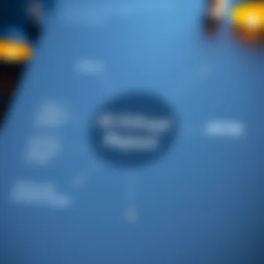 Detailed breakdown of Al Etihad Credit Bureau report elements