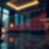 Exchange rate chart showing historical trends from USD to AED