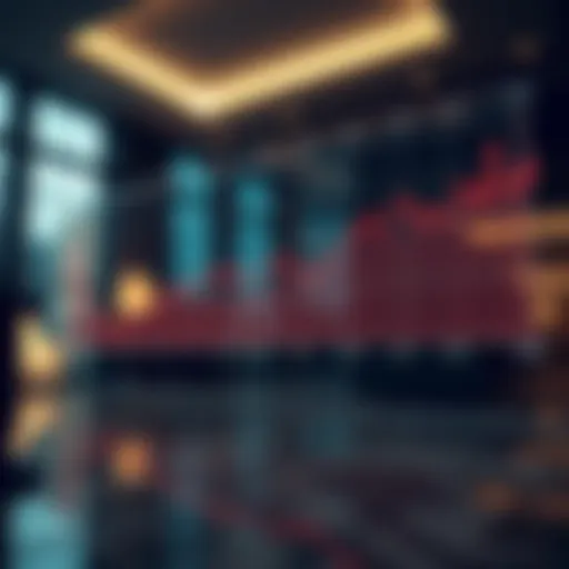 Exchange rate chart showing historical trends from USD to AED