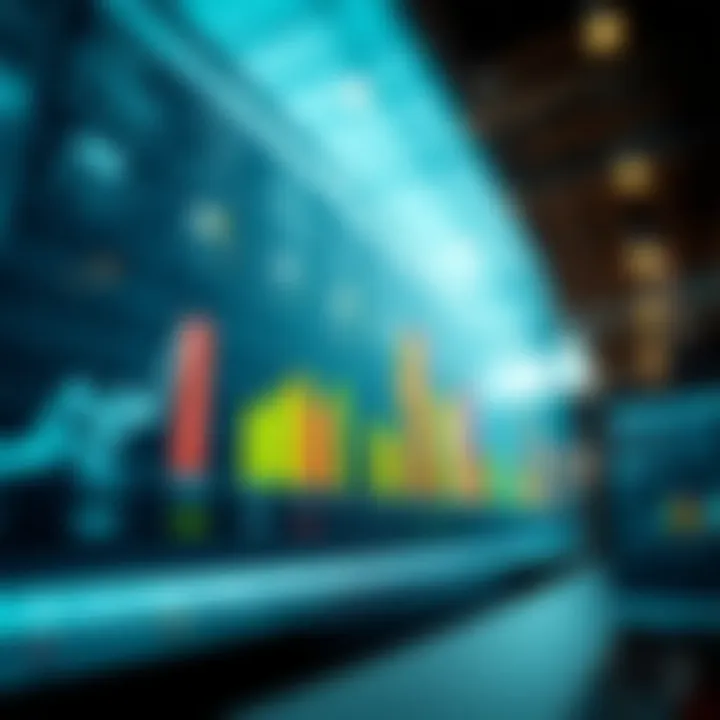 Performance metrics chart